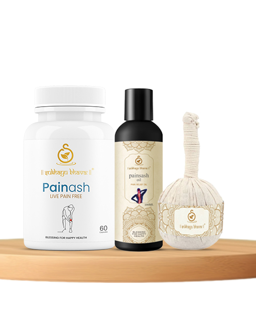 Pain Management